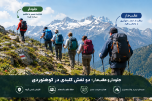 جلودار و عقبدار در کوهنوردی؛ هدایت مسیر و مراقبت از اعضای گروه در مسیر کوهستانی