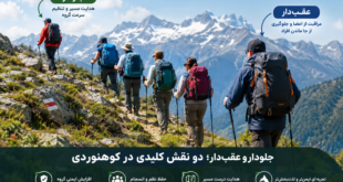 جلودار و عقب‌دار در کوهنوردی؛ هدایت مسیر و مراقبت از اعضای گروه در مسیر کوهستانی